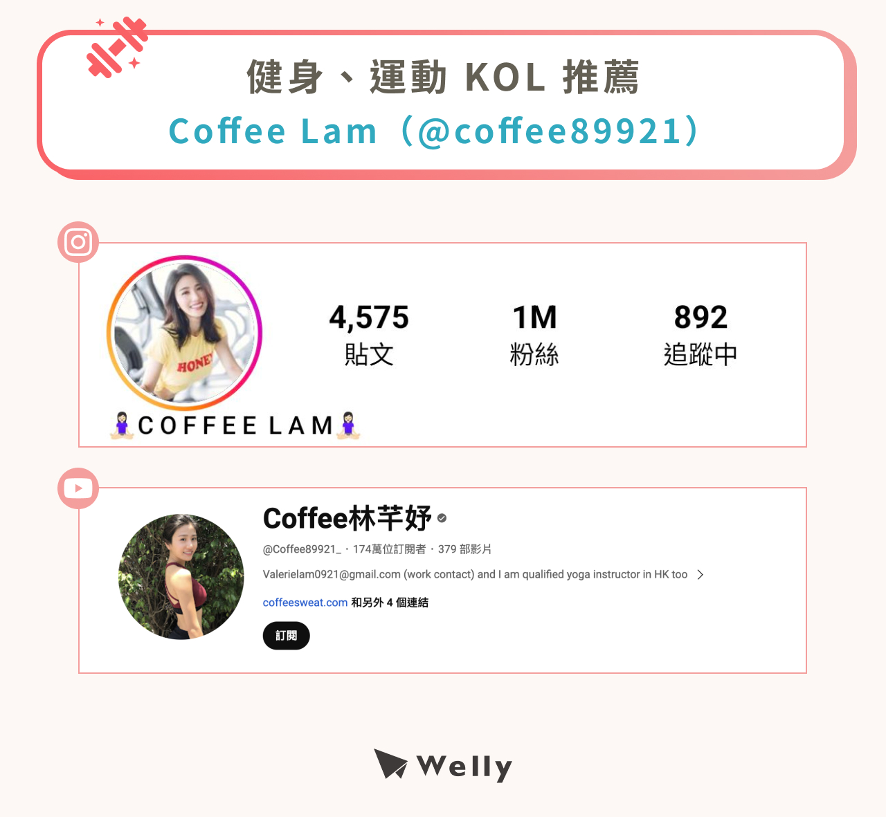 Coffee Lam 網路聲量