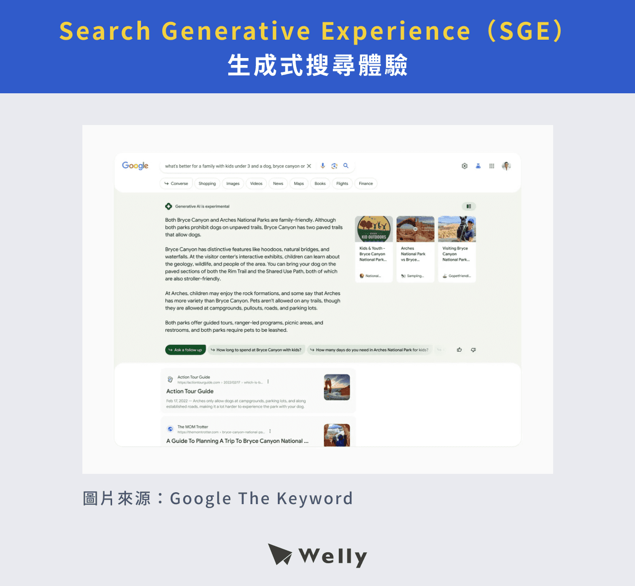 Search Generative Experience（SGE）