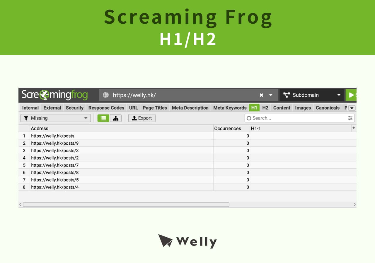 Screaming Frog H1/H2