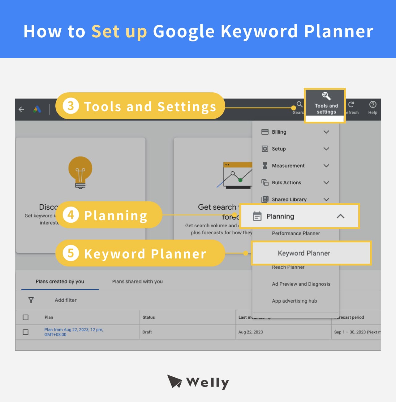 How to Set Up Google Keyword Planner