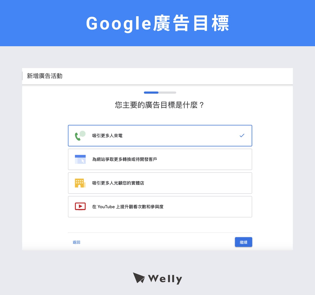 Google廣告目標