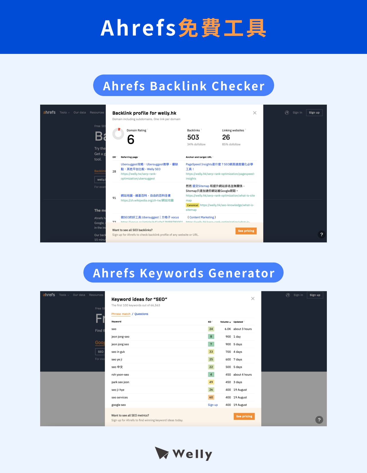 Ahrefs免費工具：Ahrefs Backlink Checker、Ahrefs Keywords Generator