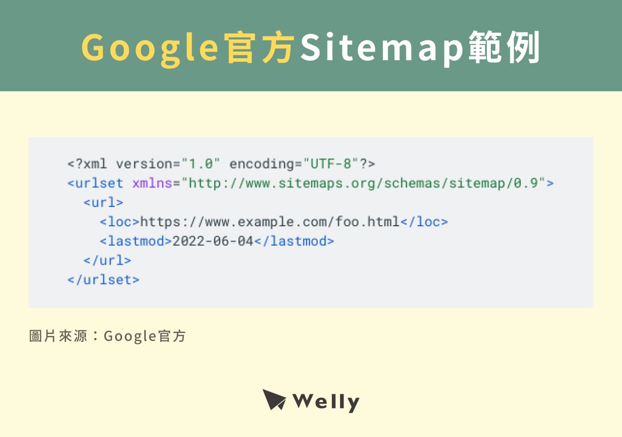 Google官方Sitemap範例