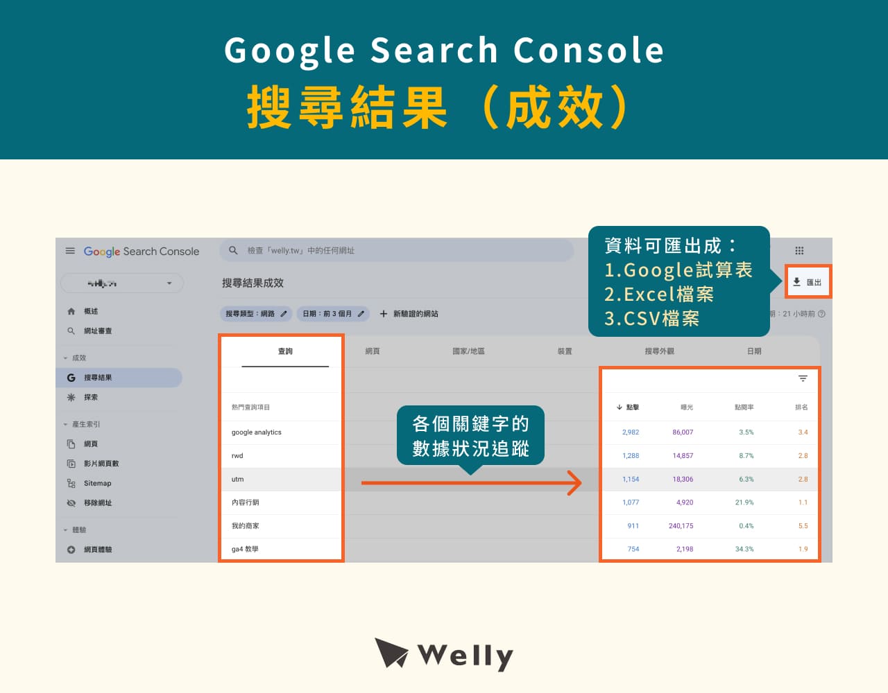 Google Search Console 搜尋結果（成效）如何匯出