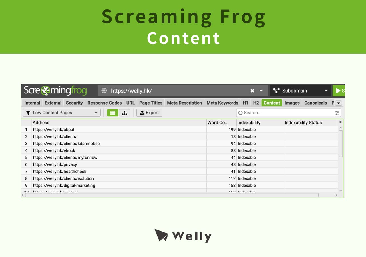 Screaming Frog Content