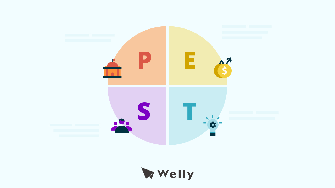 PEST 分析是什麼？評估市場環境最佳工具- Welly SEO