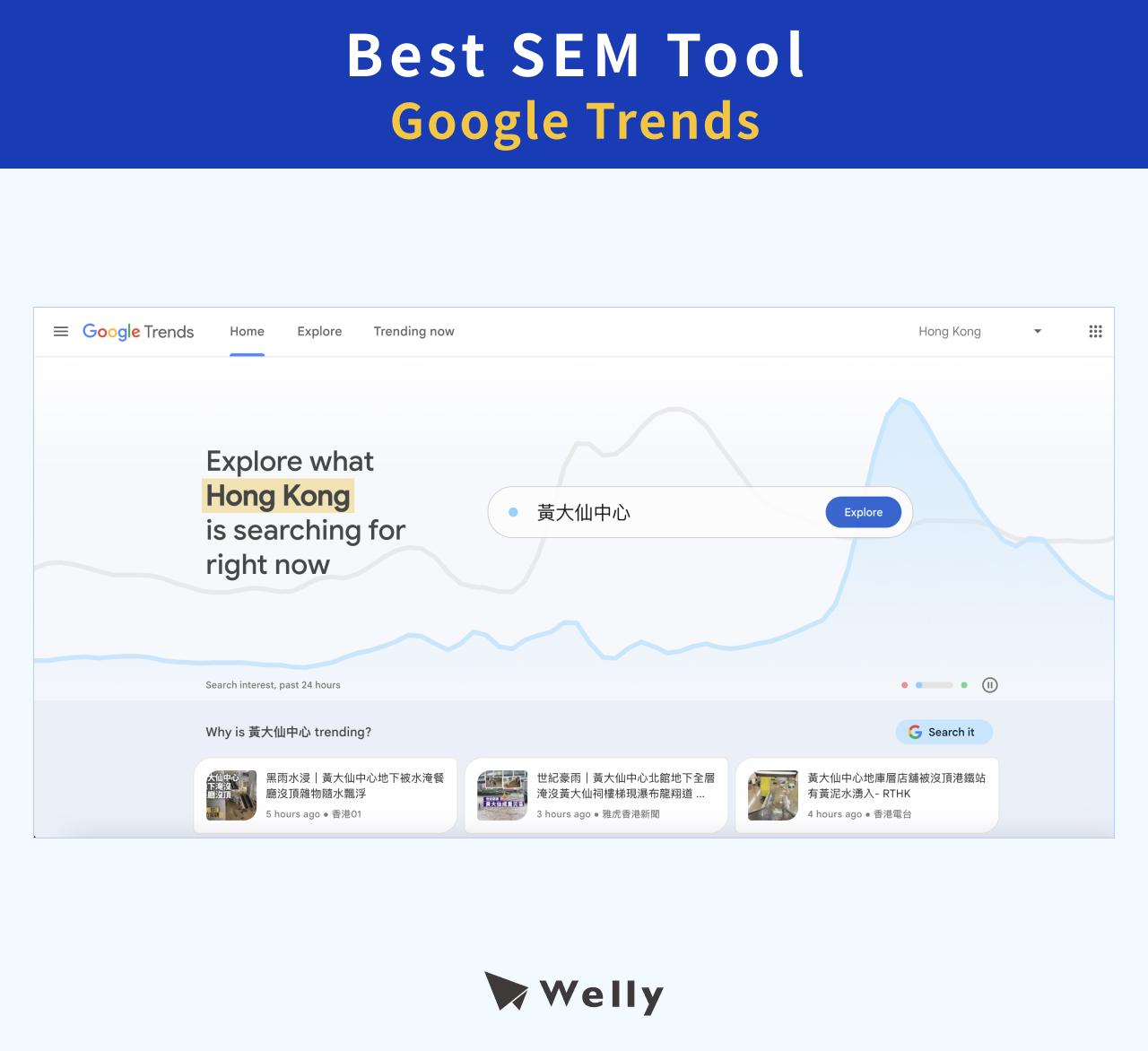 Best SEM Tool: Google Trends