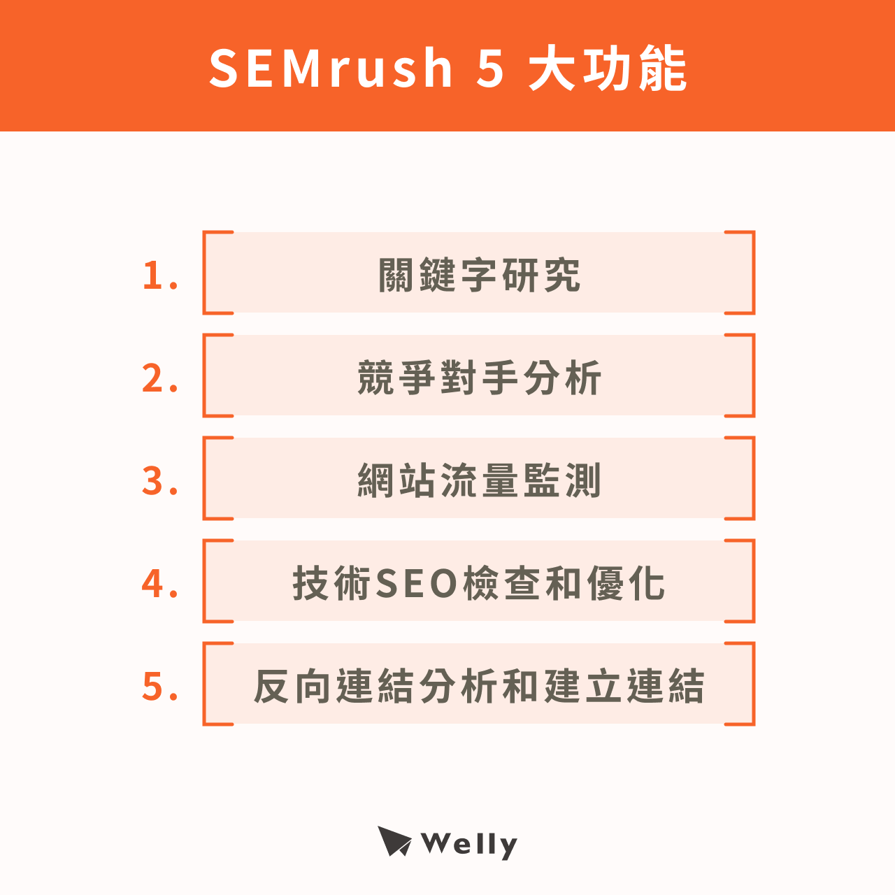 SEMrush 5大功能
