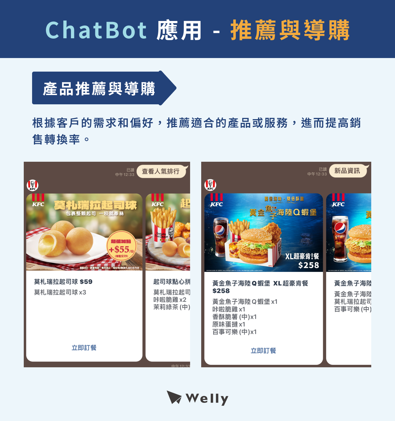 ChatBot用途-產品推薦與導購