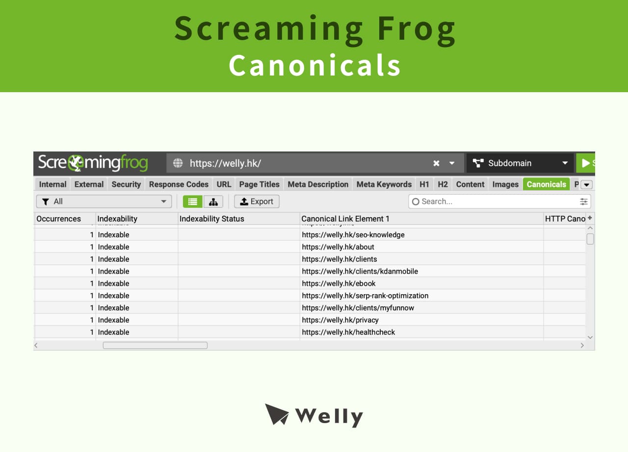 Screaming Frog Canonicals