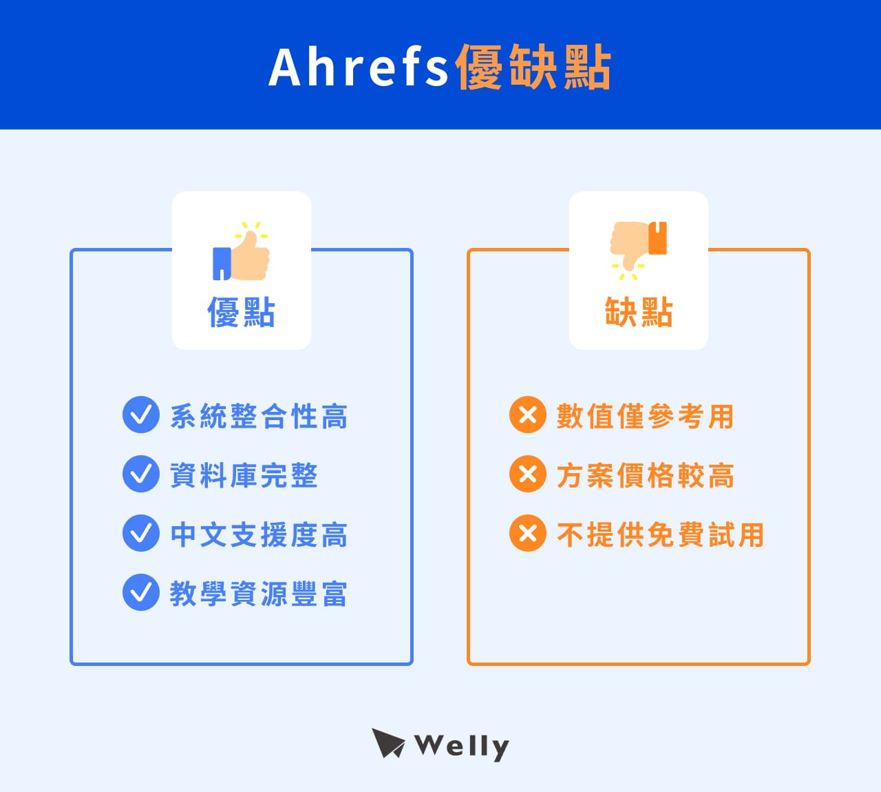 Ahrefs優缺點