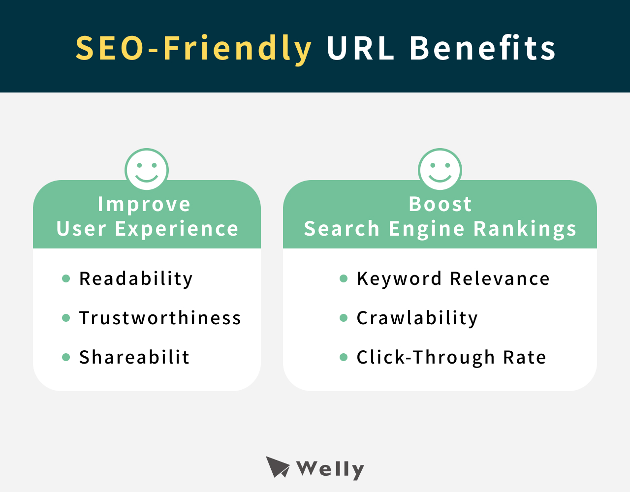 Benefits of SEO-Friendly URL Benefits