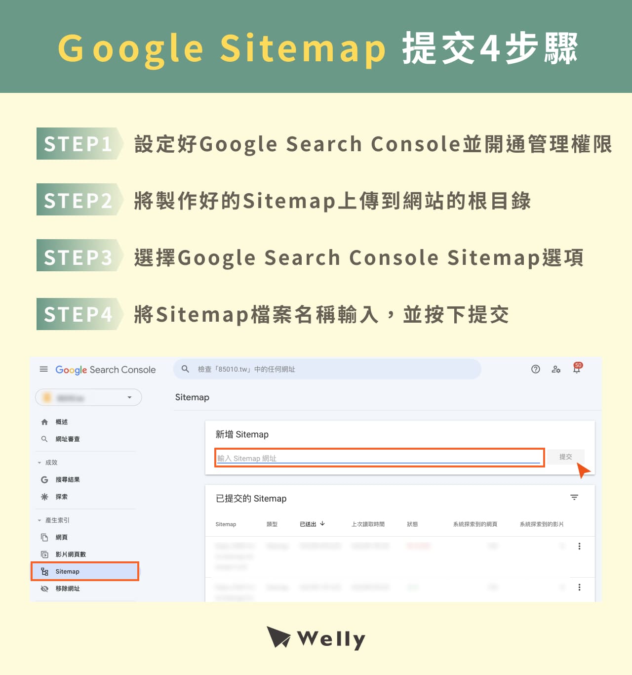 Google Sitemap教學