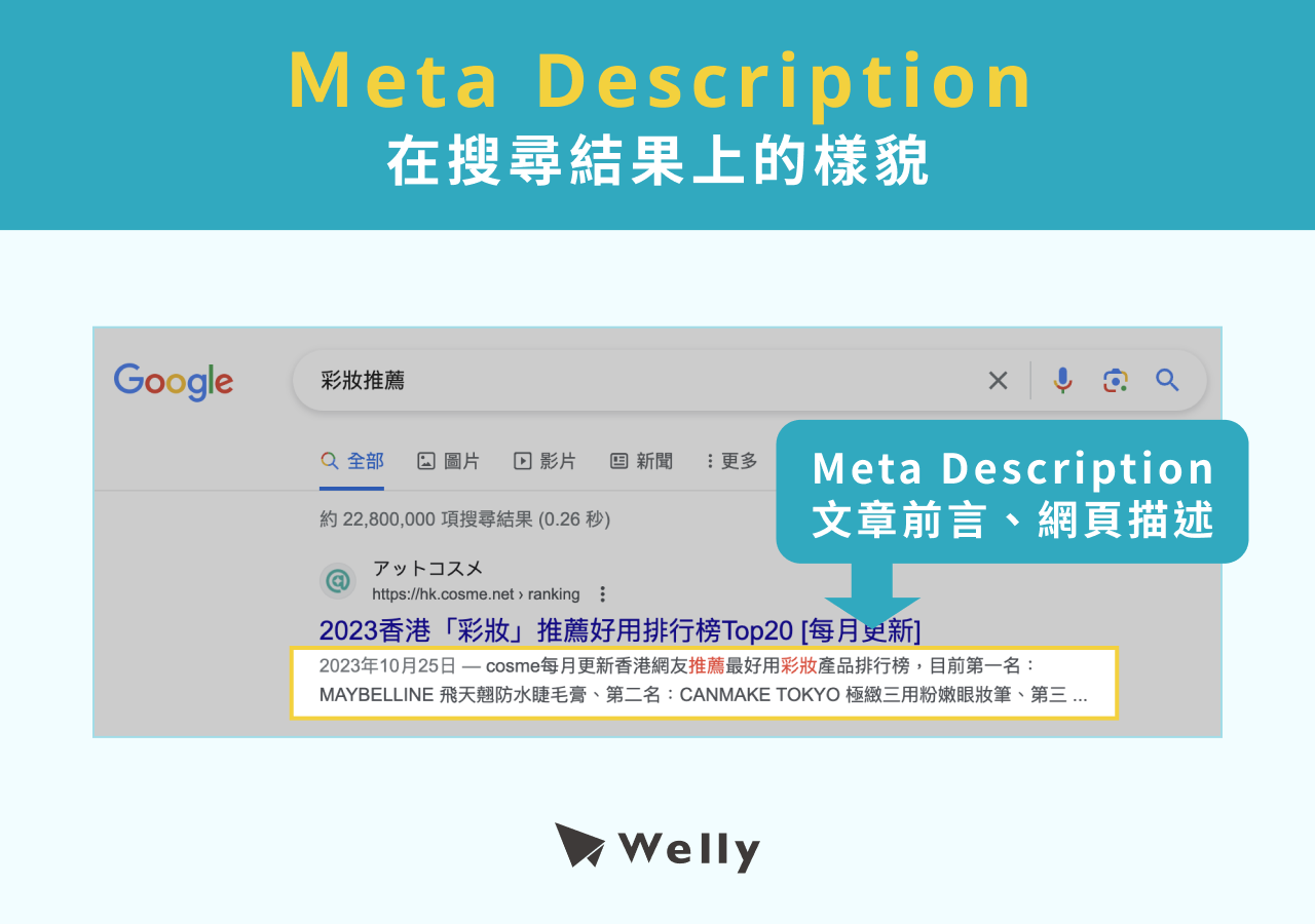 Meta Description 在搜尋結果頁面的呈現模樣