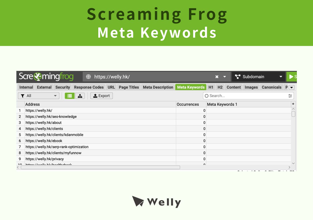 Screaming Frog Meta Keywords