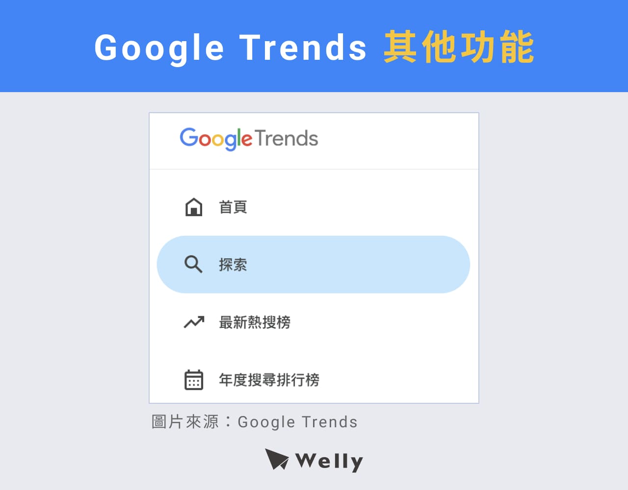 google trends其他功能