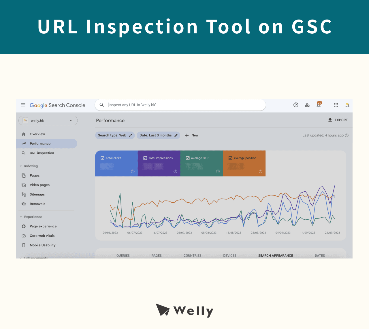 url inspection tool on gsc