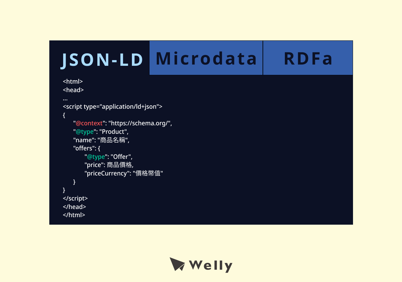 結構化資料標記的 JSON-LD 範例