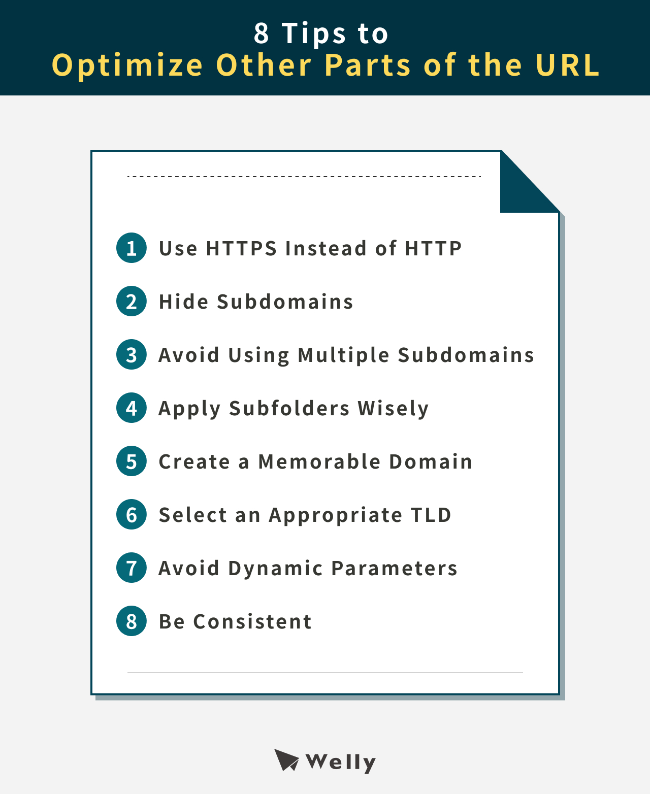Tips to Optimize Other Parts of the URL