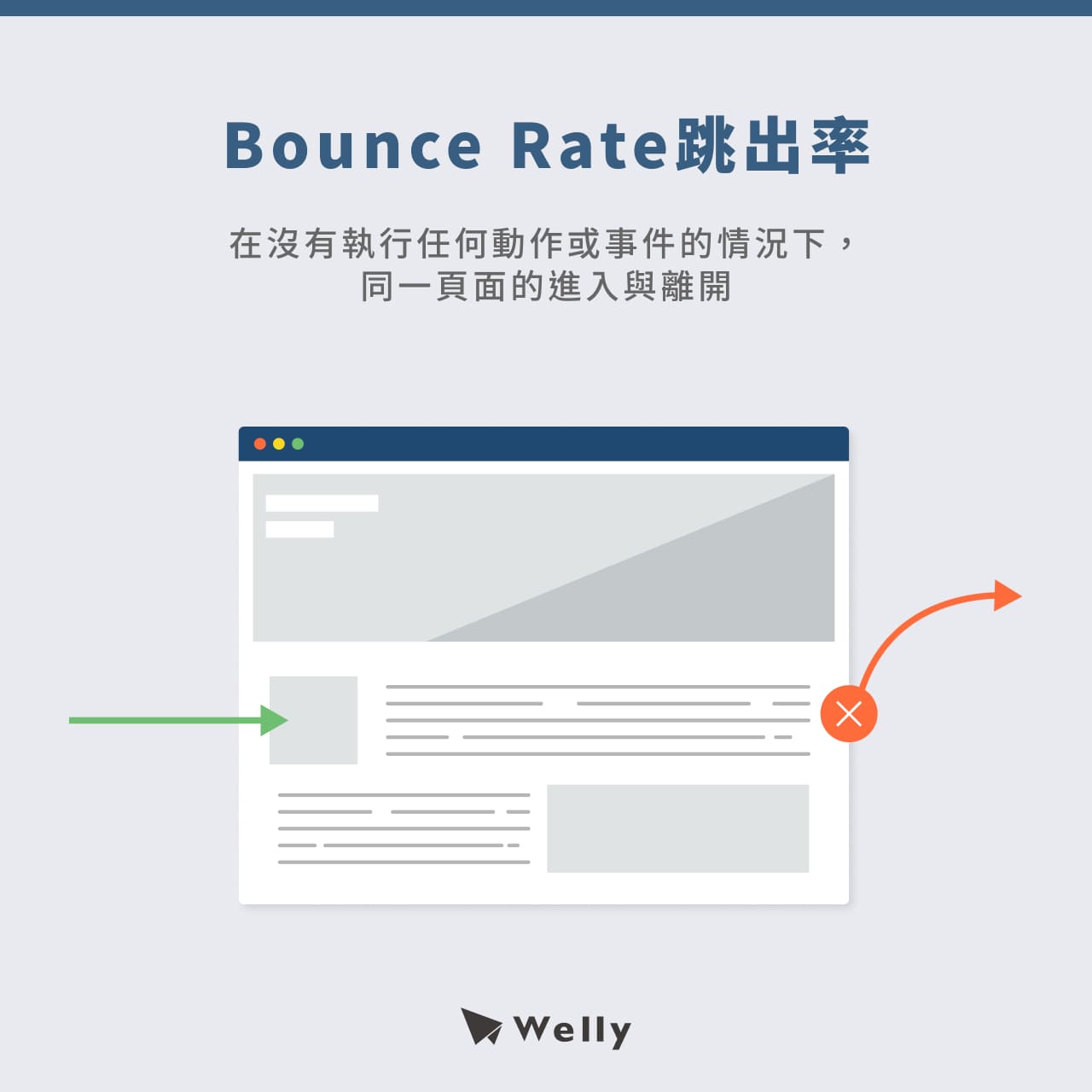 Bounce rate跳出率是什麼？