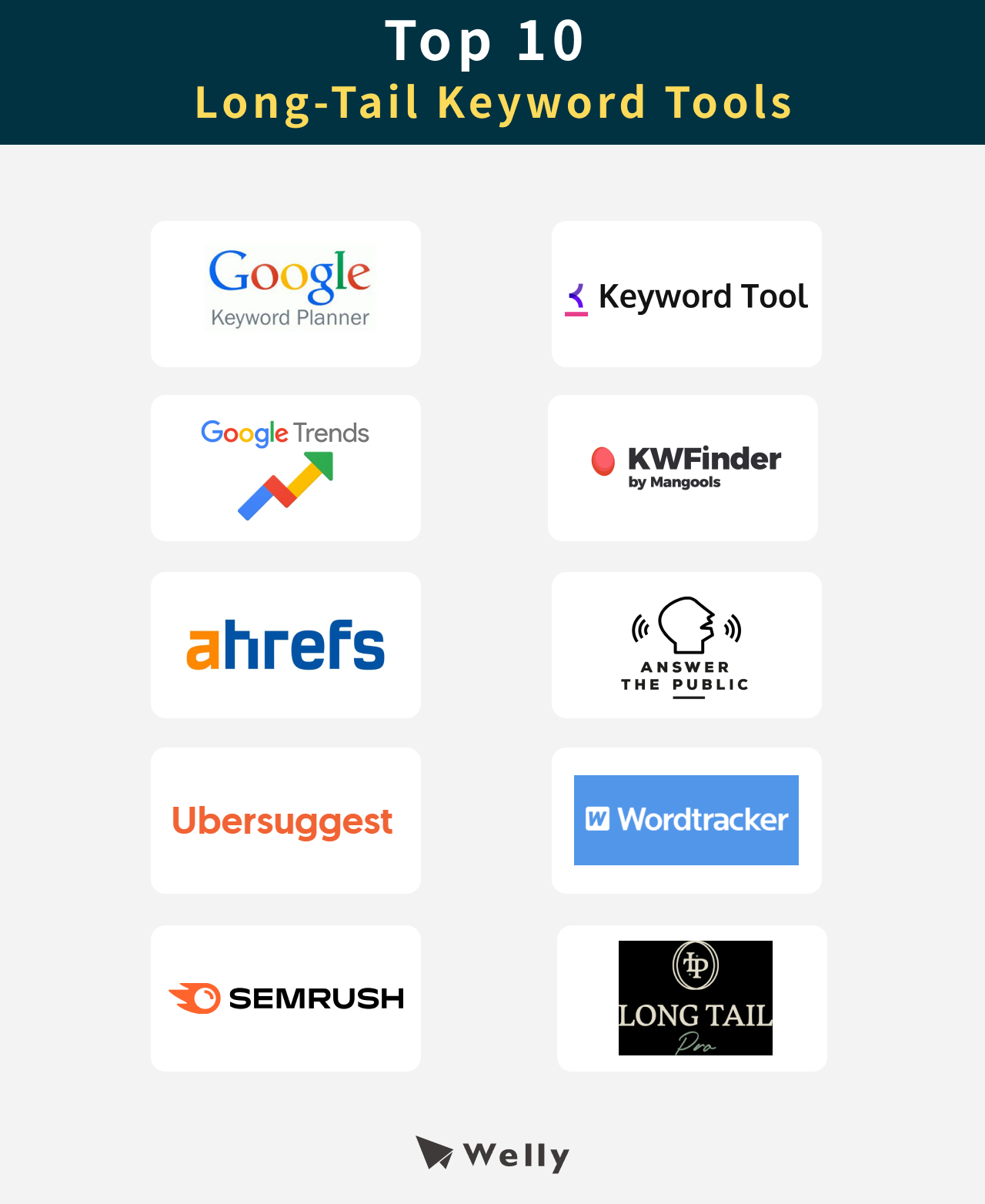 Top 10 Long-Tail Keyword Tools