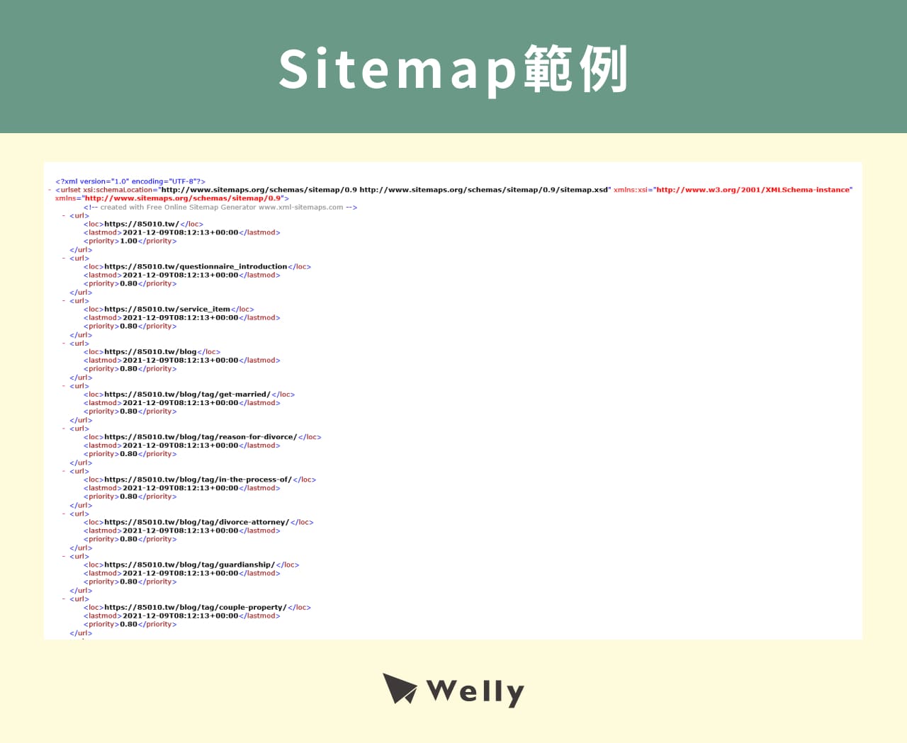 Sitemap範例