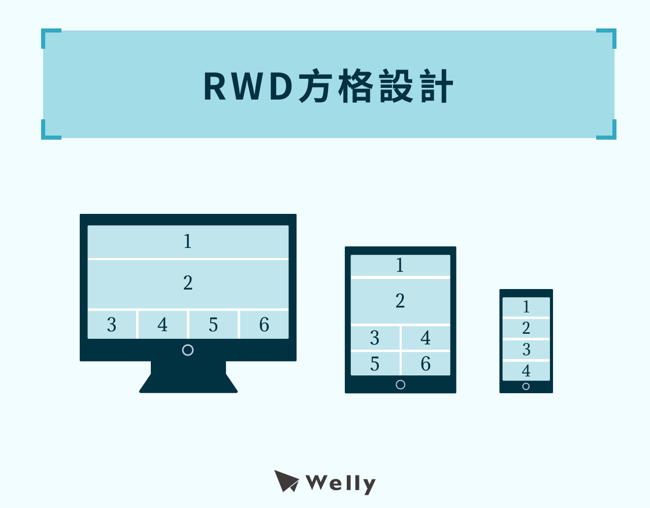 RWD方塊設計