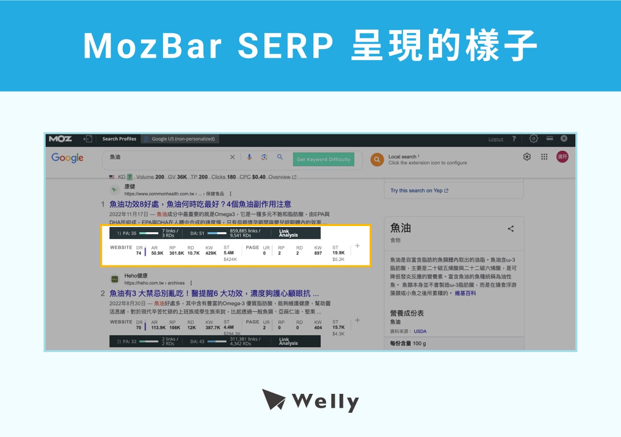 MozBar SERP呈現的樣子