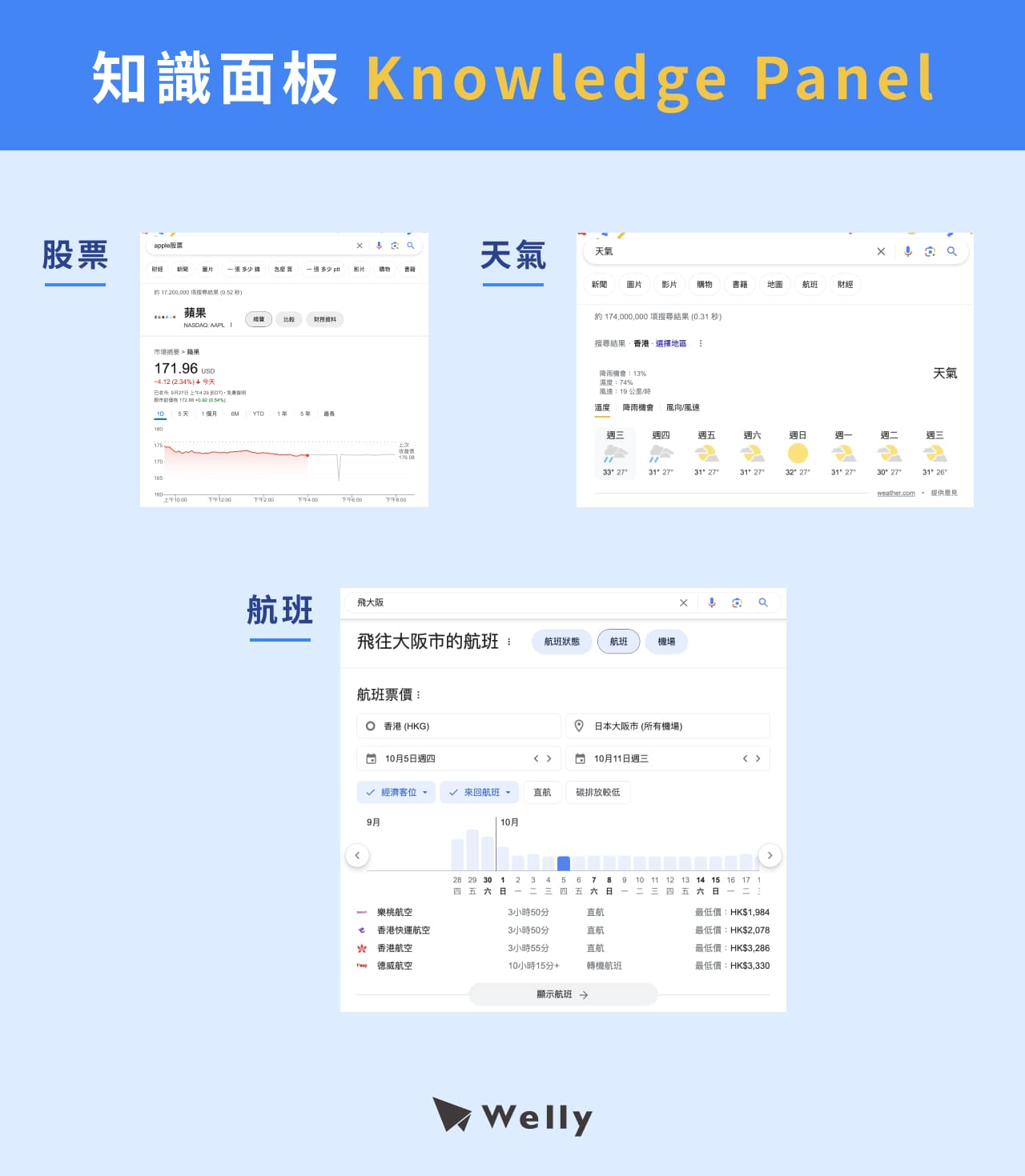 知識面板 Knowledge Panel：股票、天氣、航班