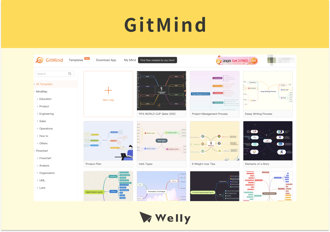 GitMind