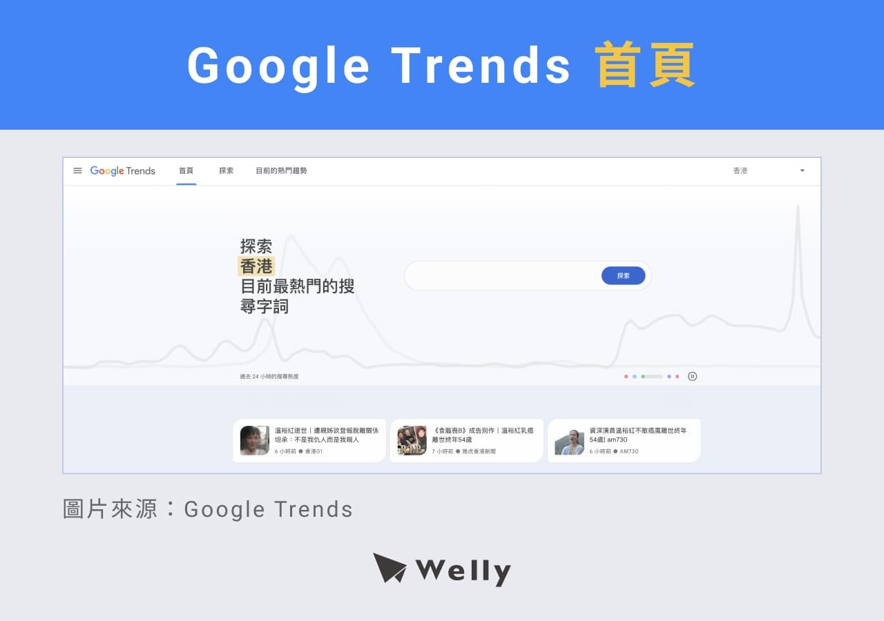 Google Trends基本介面介紹