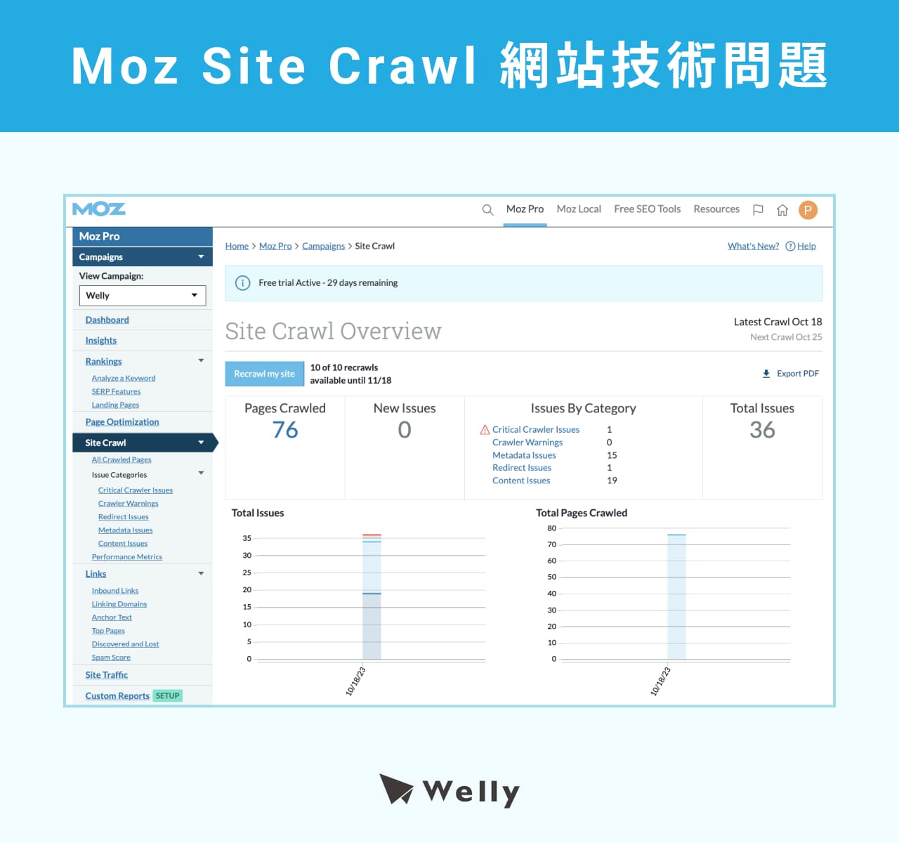 Moz Site Crawl 網站技術問題