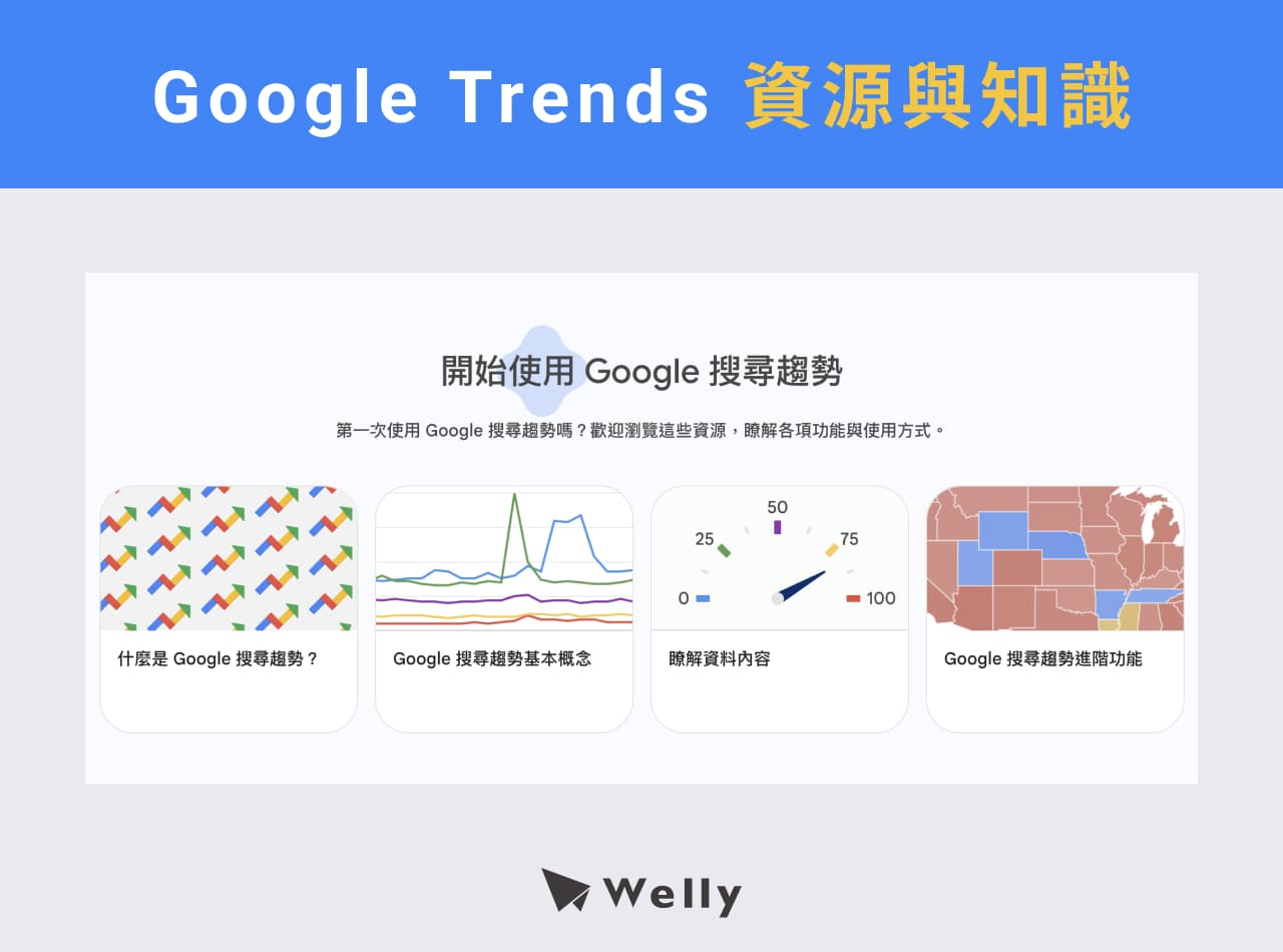 Google Trends資源與知識