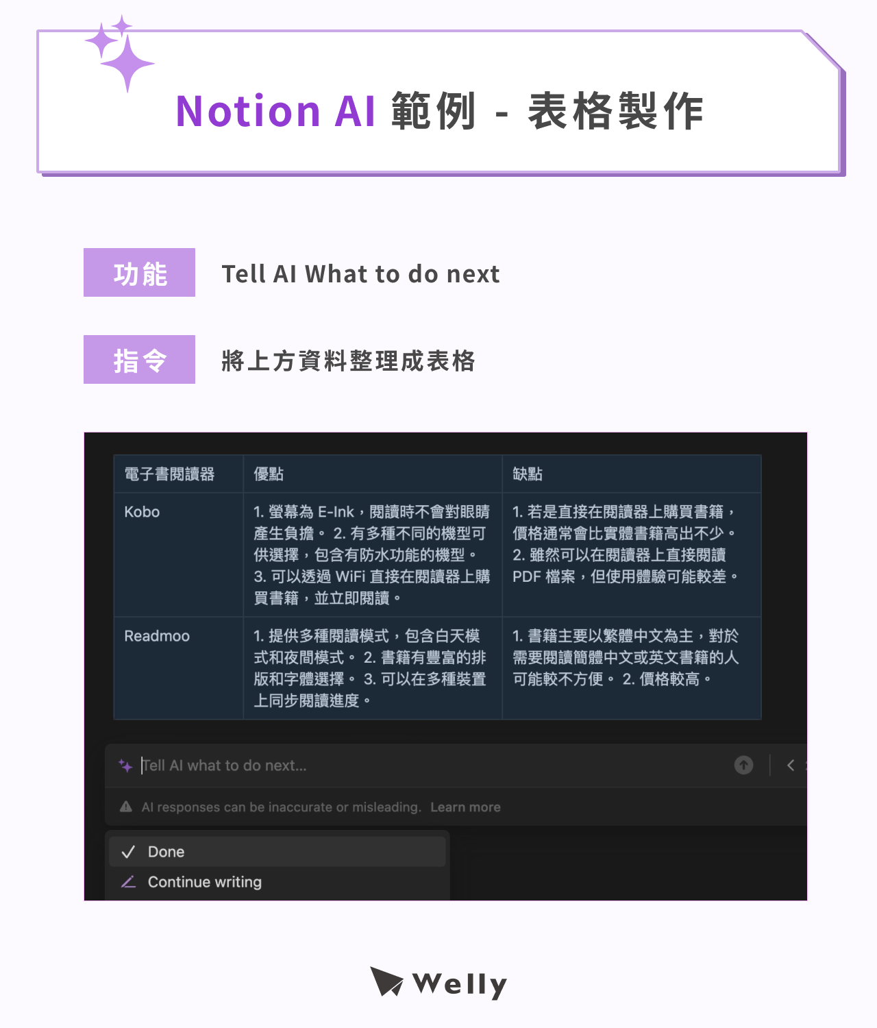 Notion AI 實作範例 - 表格製作