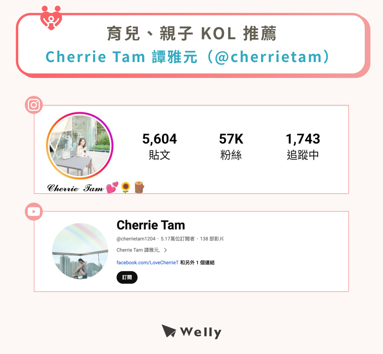 Cherrie Tam 譚雅元網路聲量