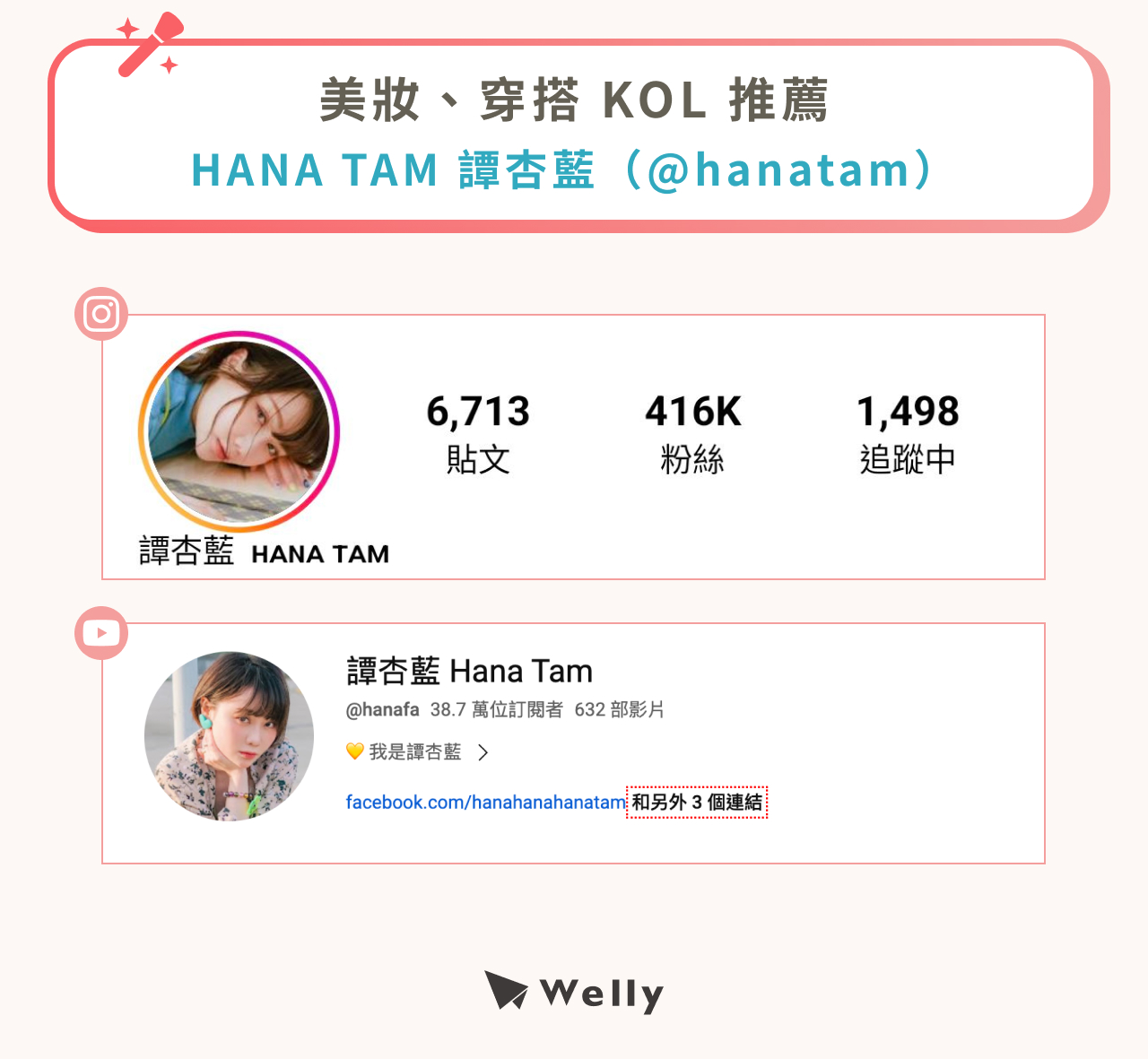 HANA TAM 譚杏藍網路聲量