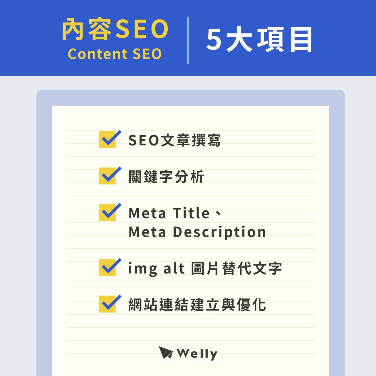 內容SEO（Content SEO）5大項目：SEO文章撰寫、關鍵字分析、Meta Title／Meta Description、img alt 圖片替代文字、網站連結建立與優化