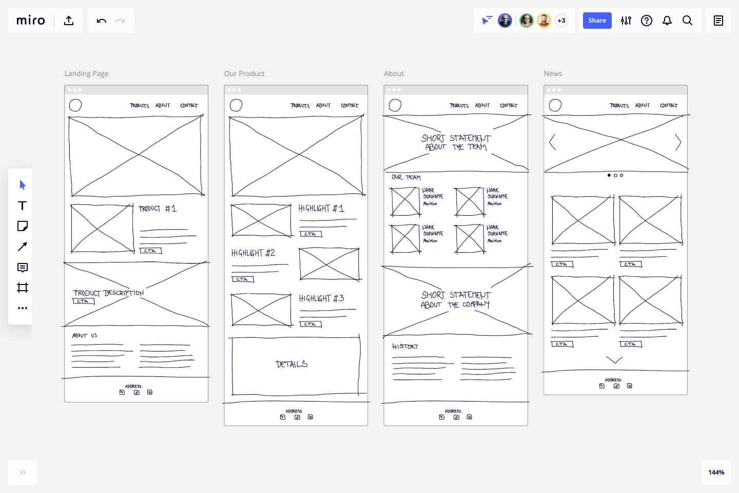 Low Fidelity Wireframe Template