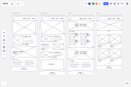 Wireframe Free Template Printable Templates