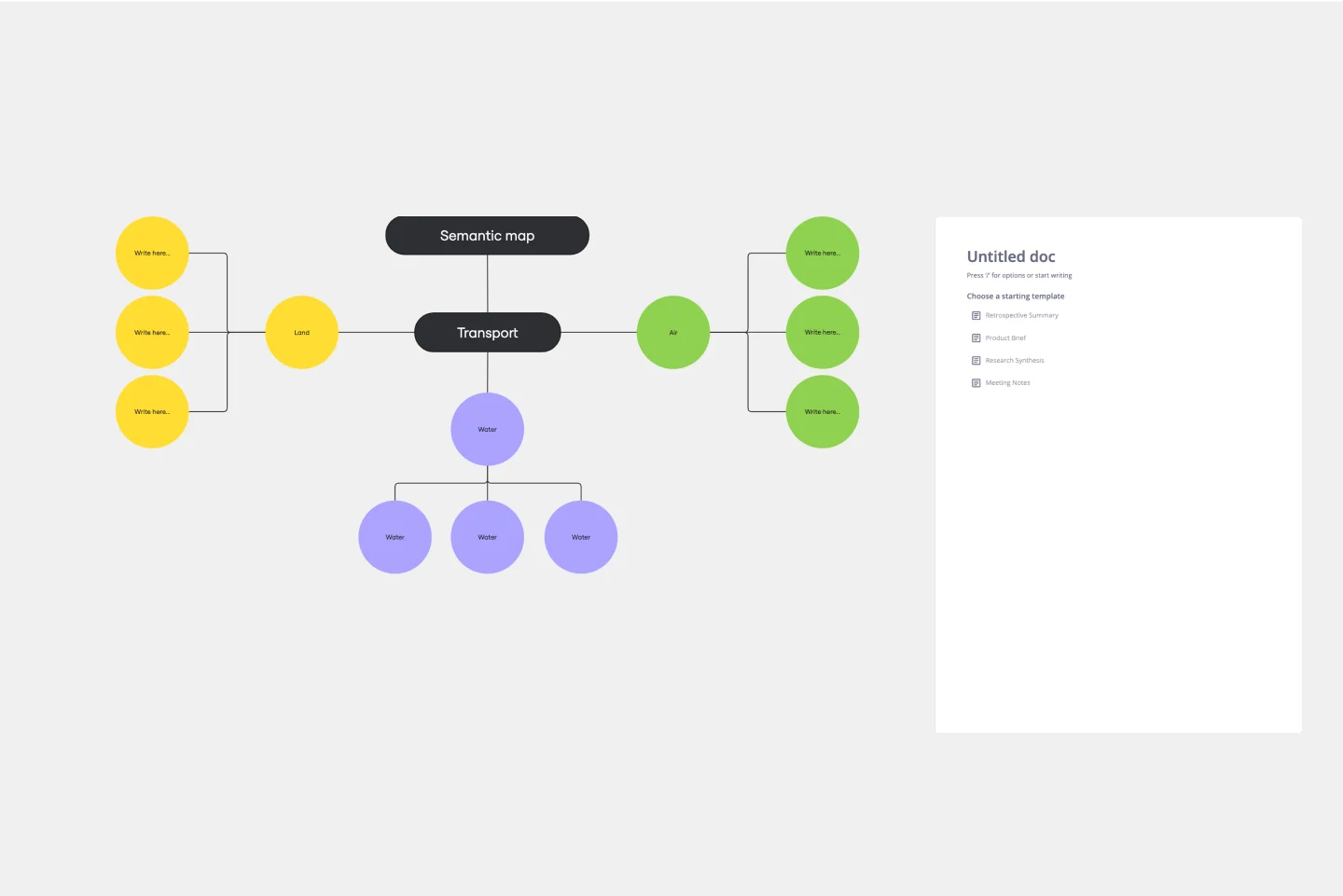 SEMANTIC MAP (ES) -web-1