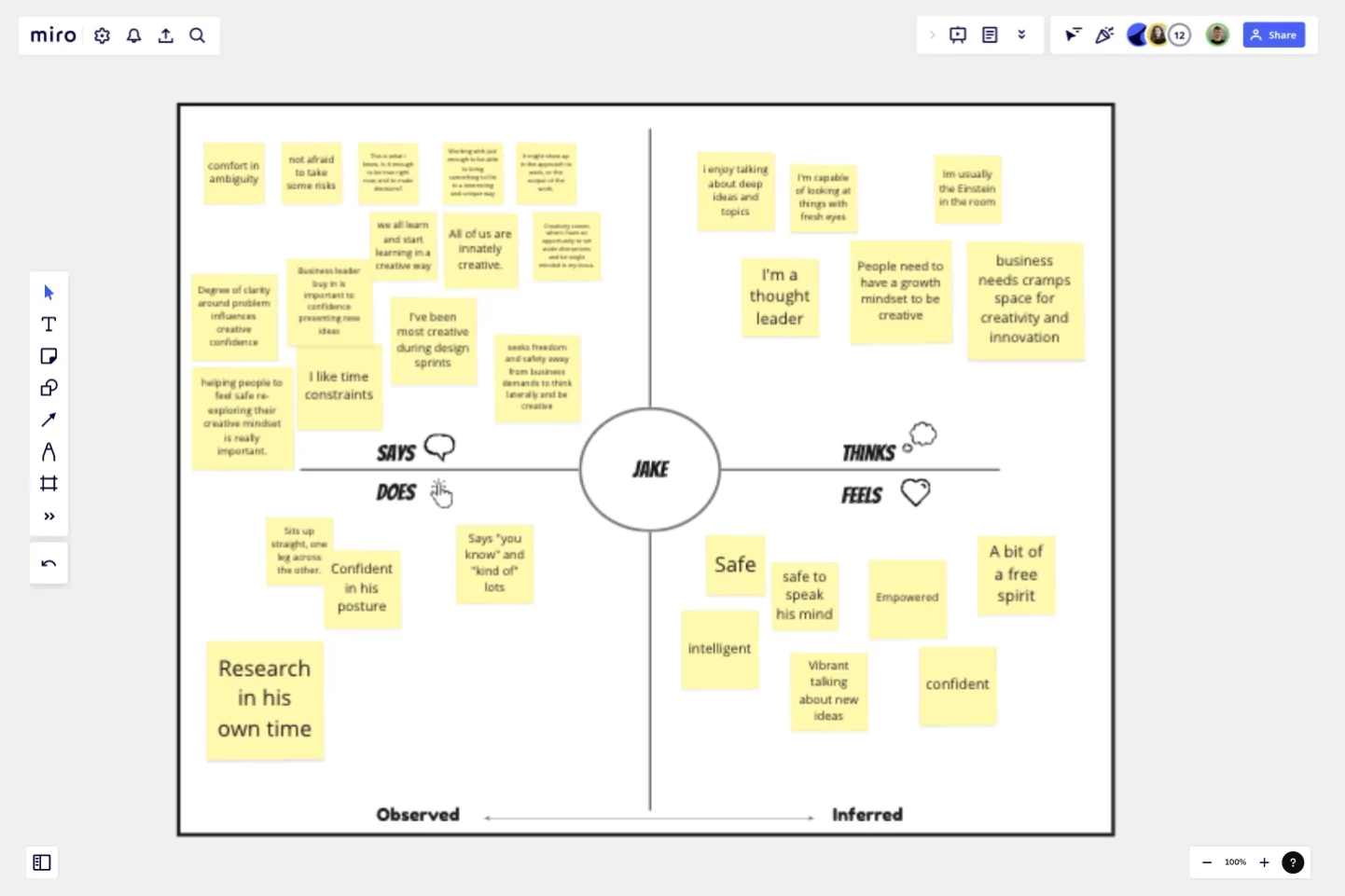 Empathy Map Template template