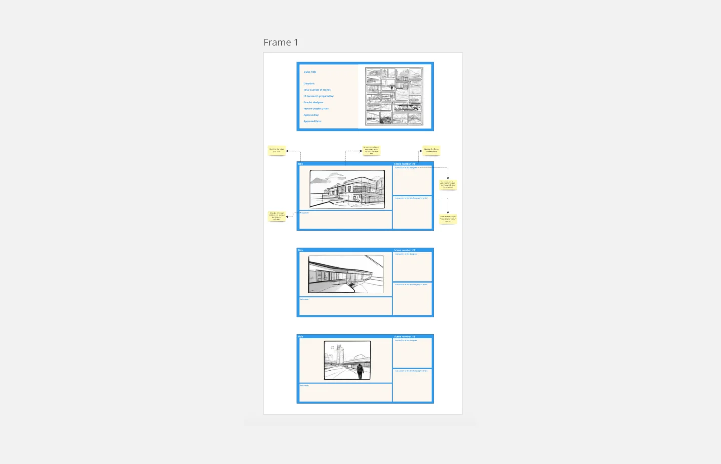 Storyboard video production-thumb