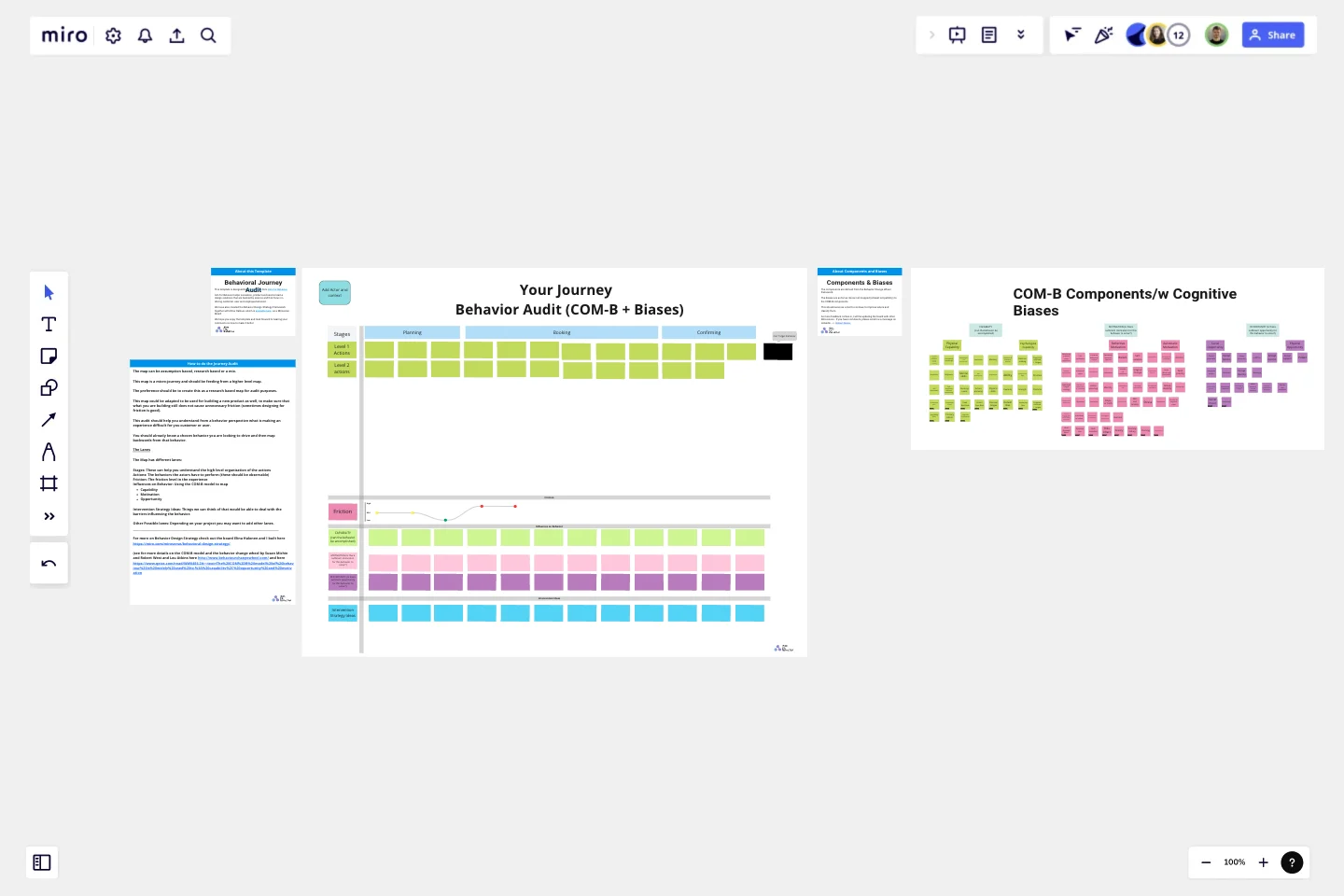 Behavior Design Mapping (Journey) template