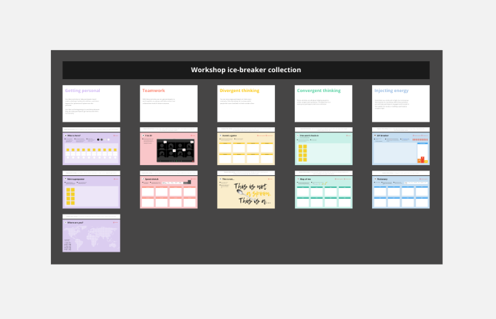 How to create a participatory workshop using Miro. Steps and tips