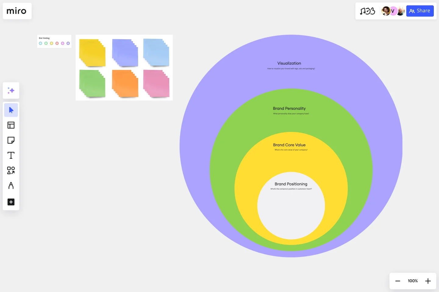 Onion diagram-web