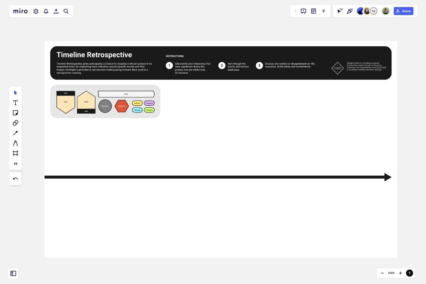 Timeline Retrospective template