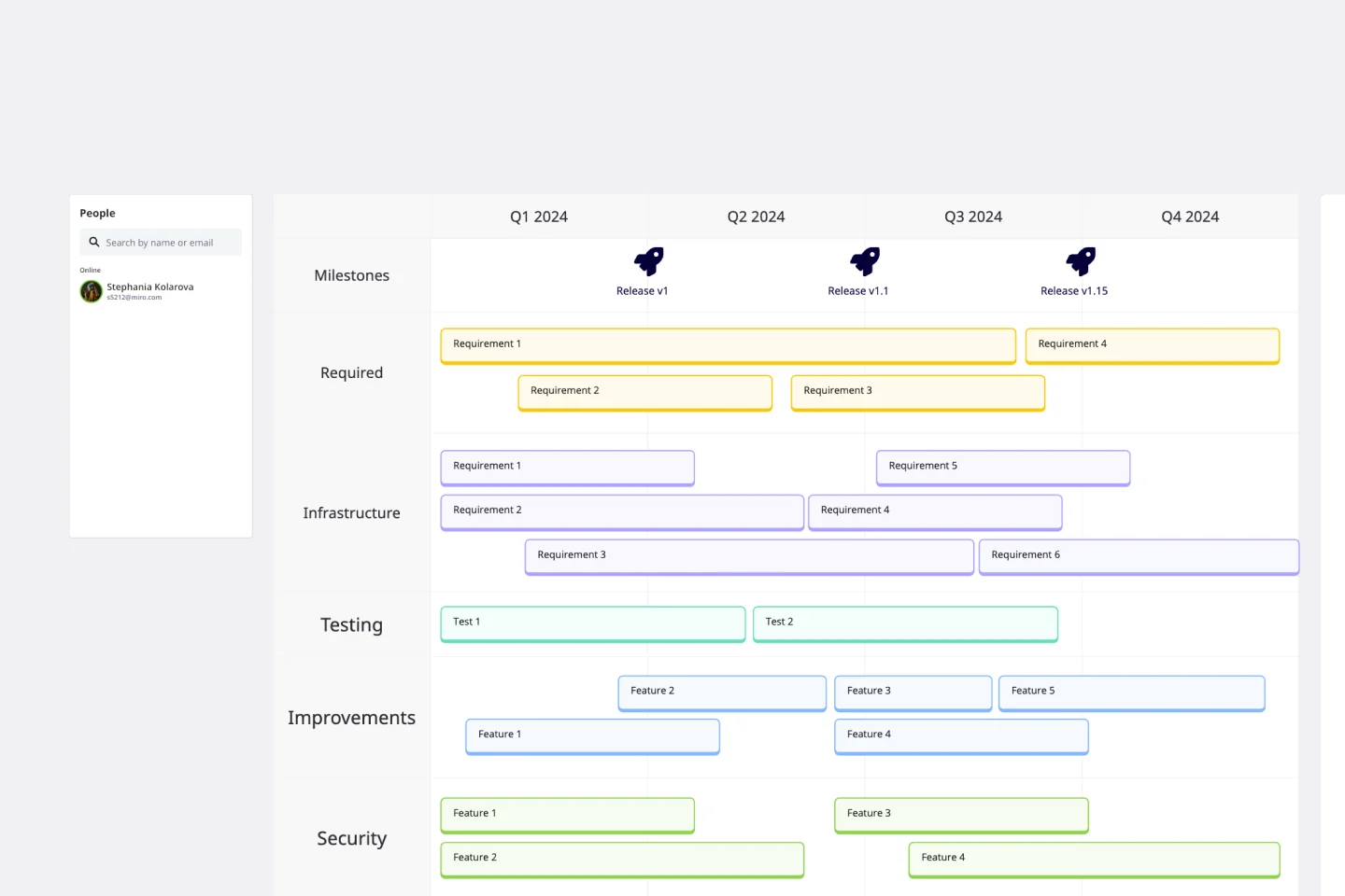 Technology Roadmap-thumb-web.png