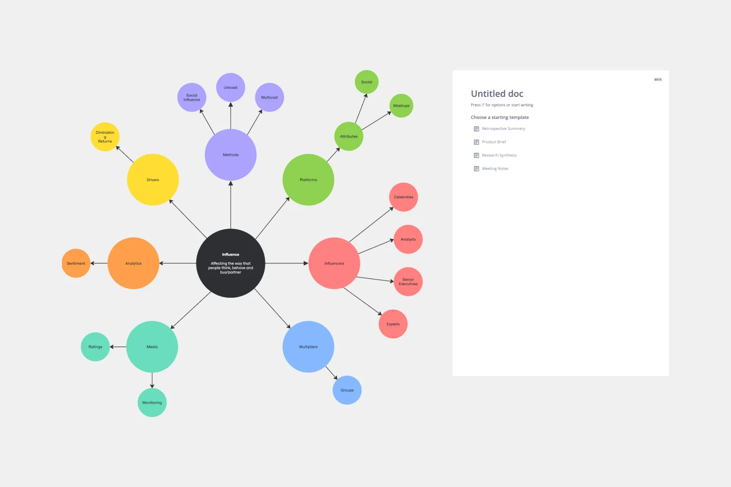 CLUSTER DIAGRAM-web