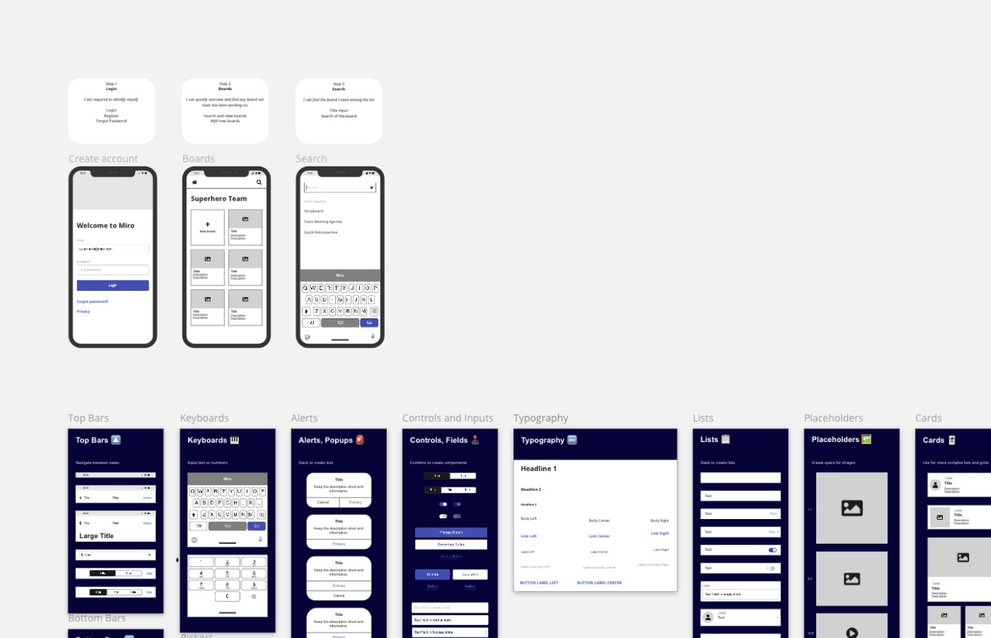 Mobile Wireframe Kit - UI/UX Assets