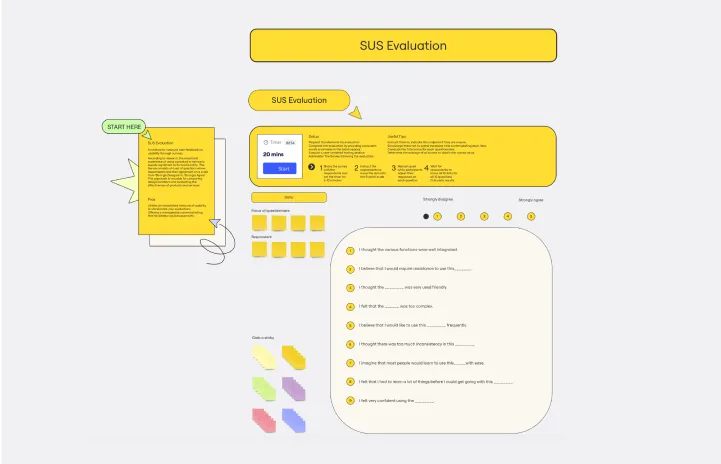 SUS Evaluation-1